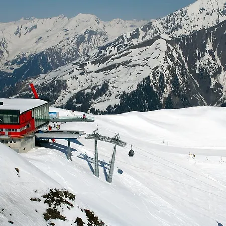 Panoramablick